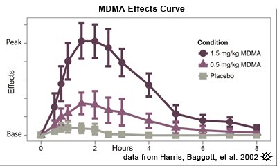 _ _ _ mdma.jpg